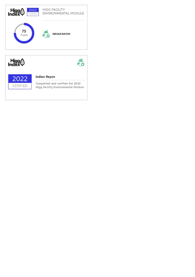 Higg Facility Environmental Module 2022 Verified badge for Indian Rayon, showing 75 points for environmental performance.